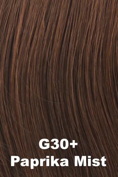 Gabor Wigs - Precedence