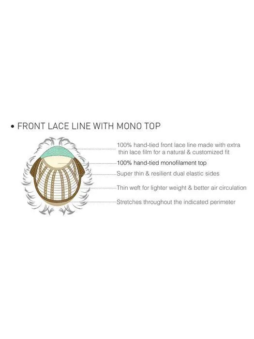 Kennedy | Synthetic Lace Front Wig (Mono Top)