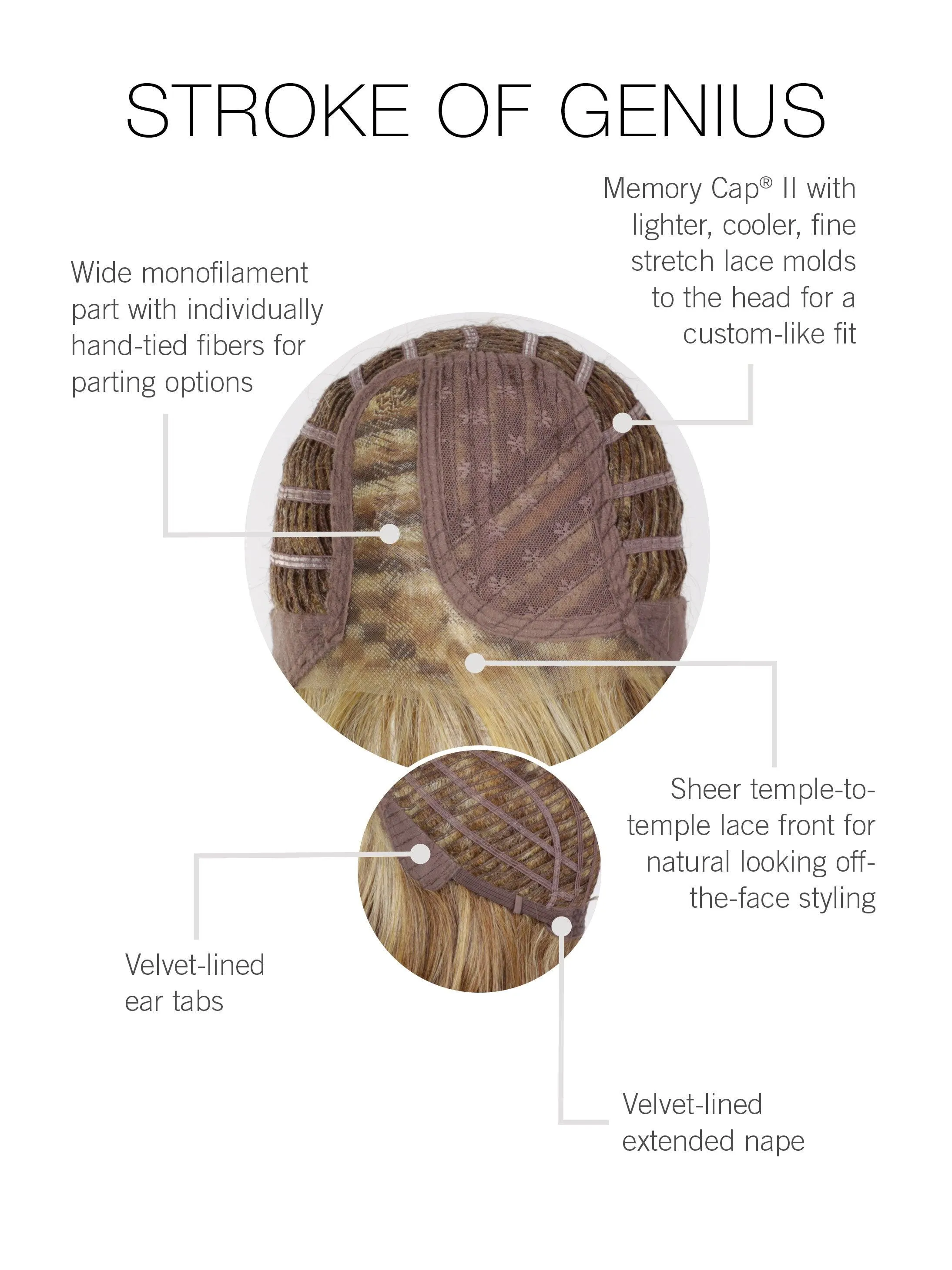 Stroke of Genius Wig by Raquel Welch | Heat Friendly Synthetic Curly Layered (Mono)